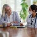 The Importance of Long-Term Care Insurance for Home Care